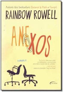Anexos